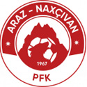 Araz Nakhchivan