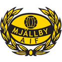 Mjallby AIF