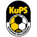 KuPS